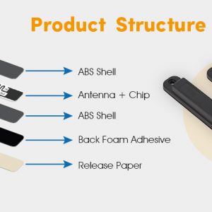 ABS RFID Pallet Tag with Two Installation Methods