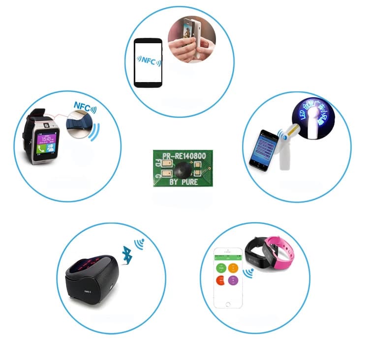 What is NFC Payment 1 bbde9793faf265c01c96861a7935ff76