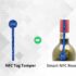 NXP NTAG 424 DNA for IoT and NFC Applications
