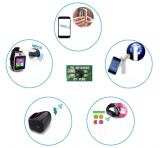 What is NFC Payment