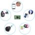 What is NFC Forum